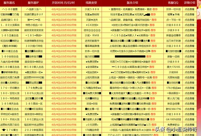 想开个传奇私服<strong></p>
<p>传奇三私服</strong>，需要多少资金投入？有做过的朋友给点意见，我想拜个师傅？
