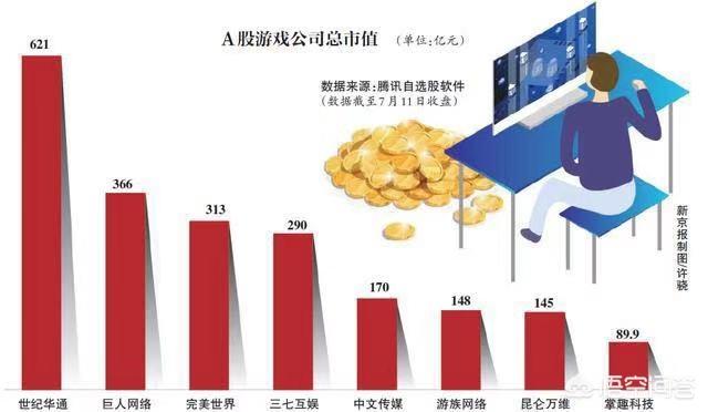 为什么说盛大的传奇是被私服毁掉的<strong></p>
<p>私服传奇</strong>？该怎么分析一波？
