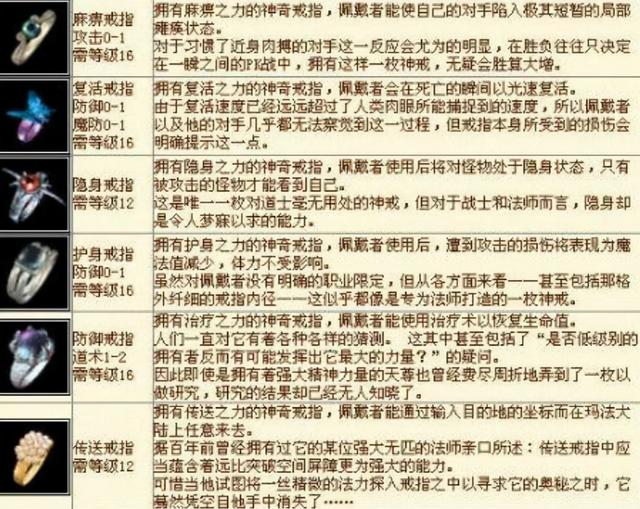 传奇世界手游装备传奇世界最新顶级装备