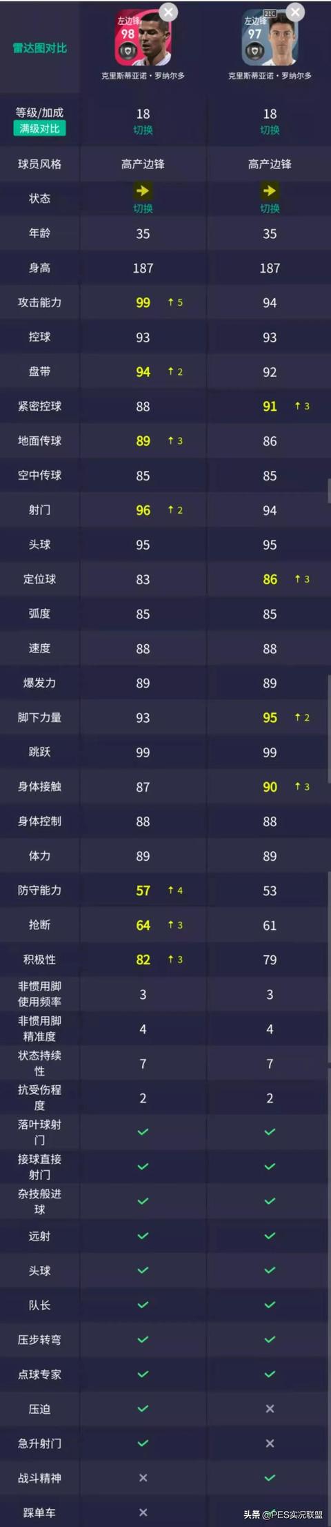 不花钱的手游传奇 不花钱的手游传奇