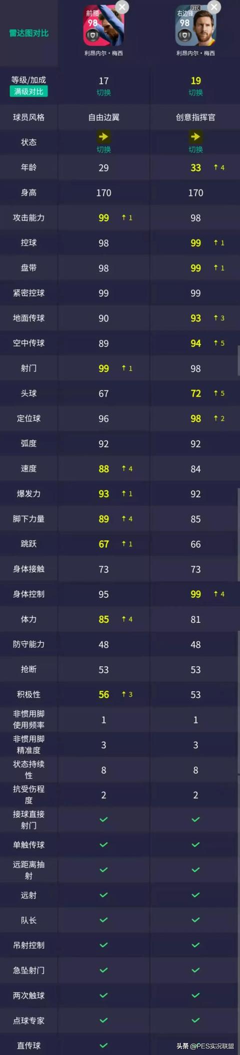 不花钱的手游传奇 不花钱的手游传奇