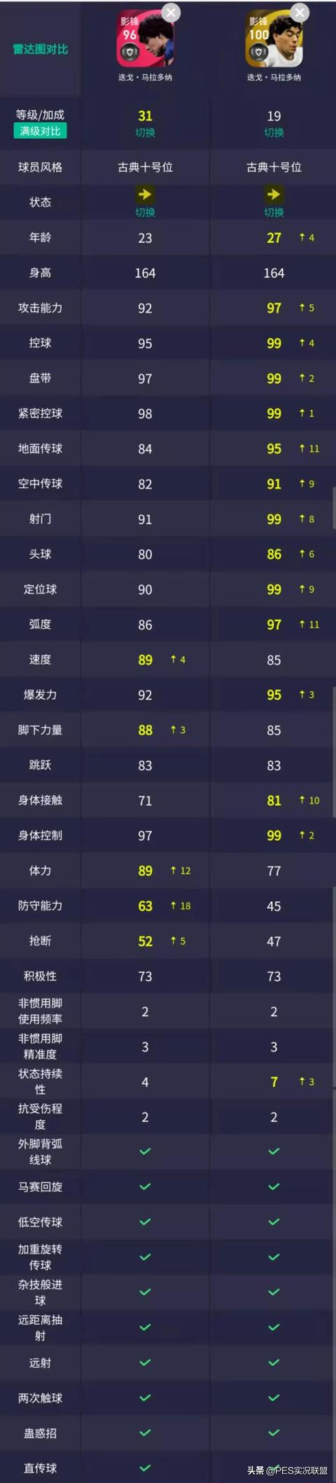 不花钱的手游传奇 不花钱的手游传奇