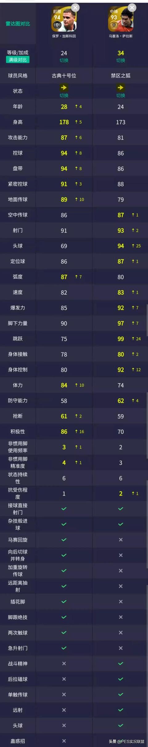 不花钱的手游传奇 不花钱的手游传奇