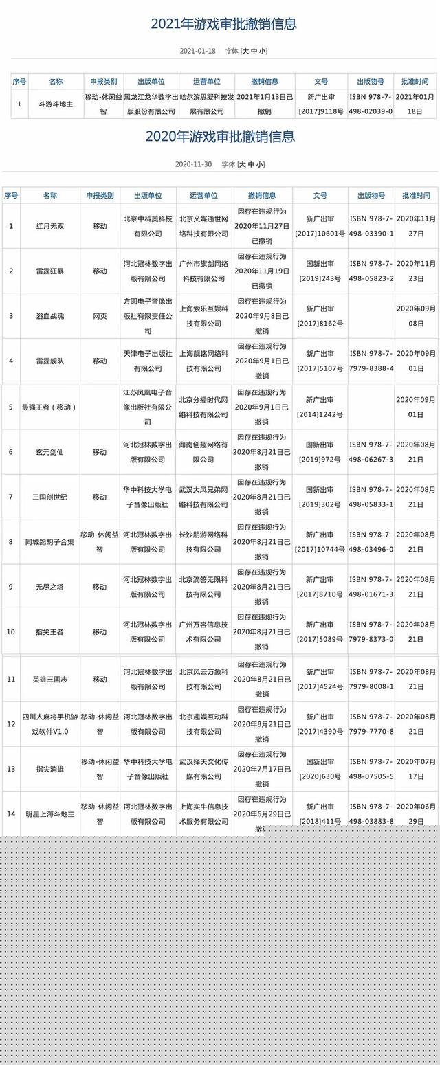 毒狗传奇手游下载召唤很多狗的传奇手游