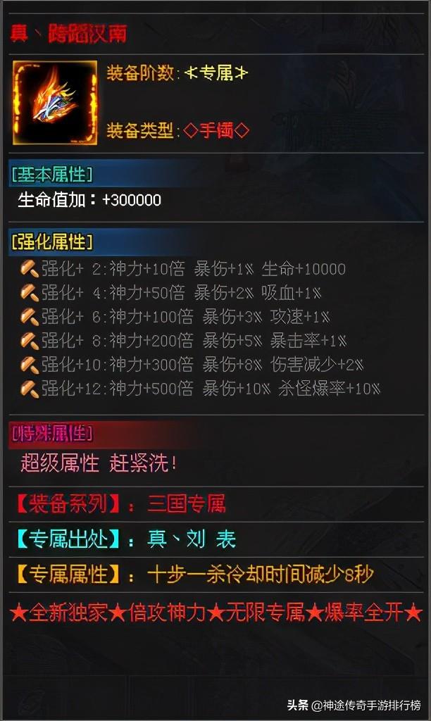 好玩的神途传奇手游排行榜 好玩的神途传奇手游排行榜