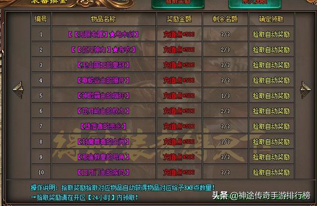 好玩的神途传奇手游排行榜 好玩的神途传奇手游排行榜