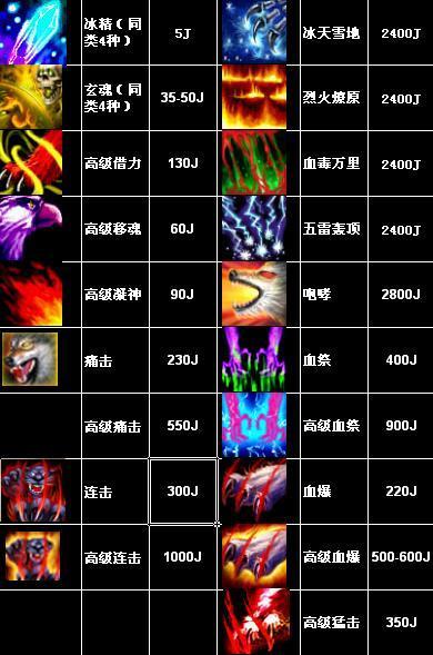 竖版传奇手游有哪些 竖版传奇手游有哪些