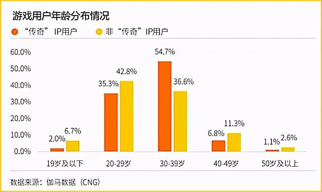一刀满级传奇手游 一刀满级传奇手游