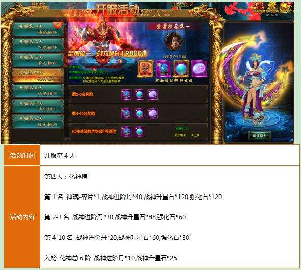 关于新开服手游排行榜的信息