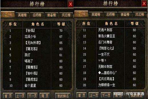 传奇手游搬砖赚钱攻略的简单介绍