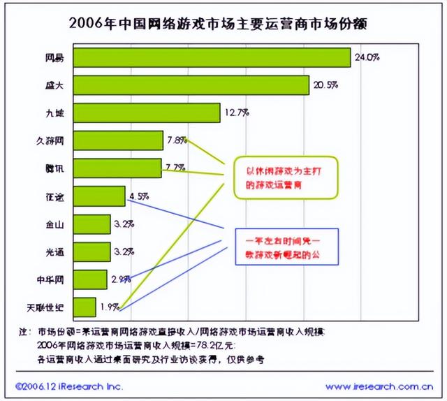幽冥传奇手游 幽冥传奇手游