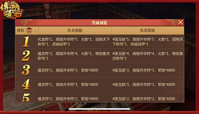 手游传奇世界3d辅助传奇世界3d刷装备脚本