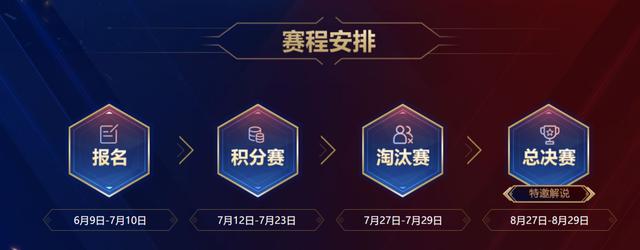 梦幻传奇手游
