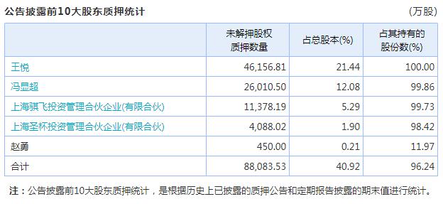 手游全民传奇 手游全民传奇
