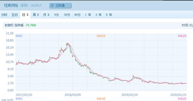 手游全民传奇 手游全民传奇