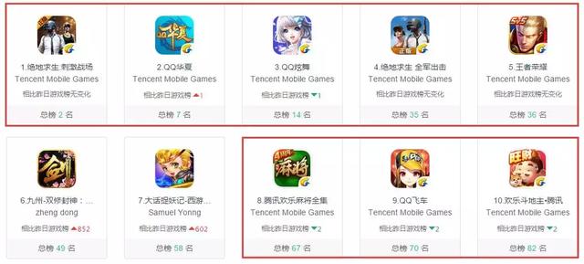 轩辕传奇手游赚钱