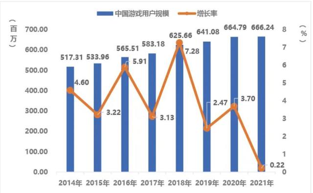 单职业传奇手游2020首区 单职业传奇手游2020首区
