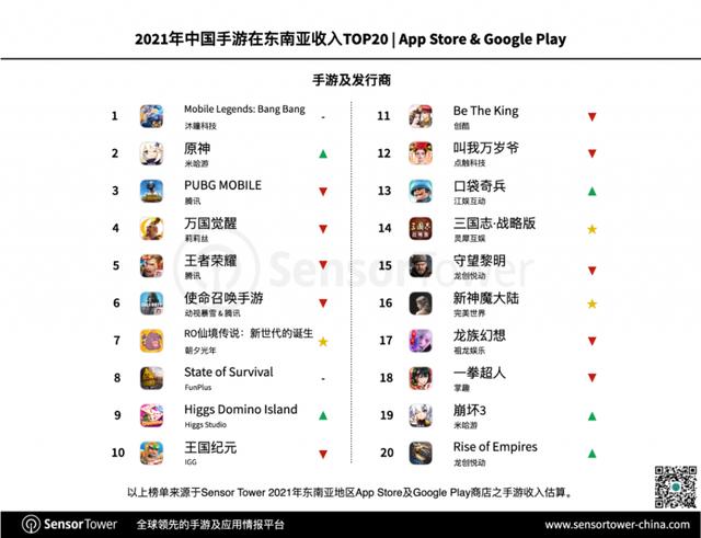 单职业传奇手游2020首区 单职业传奇手游2020首区