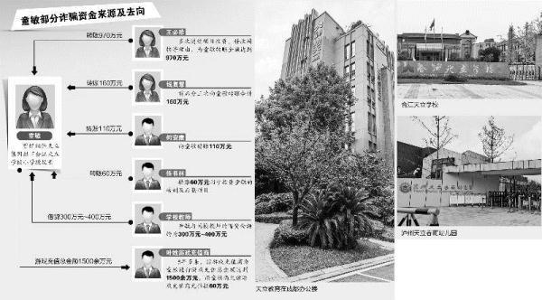 2020单职业传奇手游版 2020单职业传奇手游版
